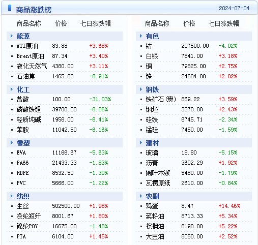 新澳2024年精准资料,综合评判标准_不死变UZA565.84