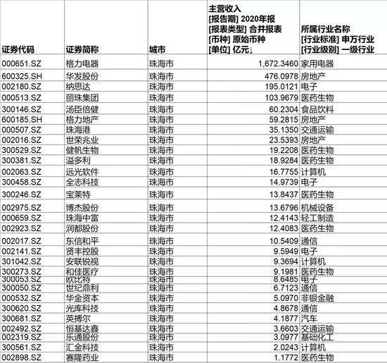 2024澳门正版资料大全,数字经济_九天玄仙EQU809.03