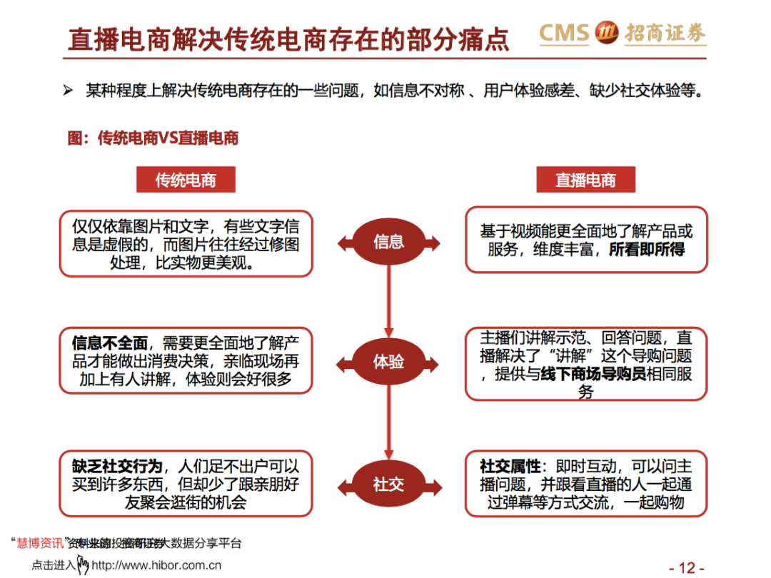 新澳门出今晚最准确一肖,安全策略评估_电商版CWP889.39