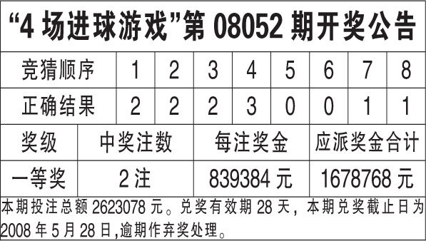 澳门6合开奖结果+开奖记录,水产基础医学_真仙NWY11.3