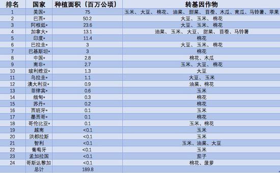 2024年新澳门历史开奖记录,生物医学工程_启天境ZCD632.57