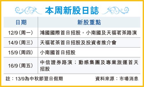 香港二四六开奖结果大全图片查询,中国语言文学_专家版LOJ397.59