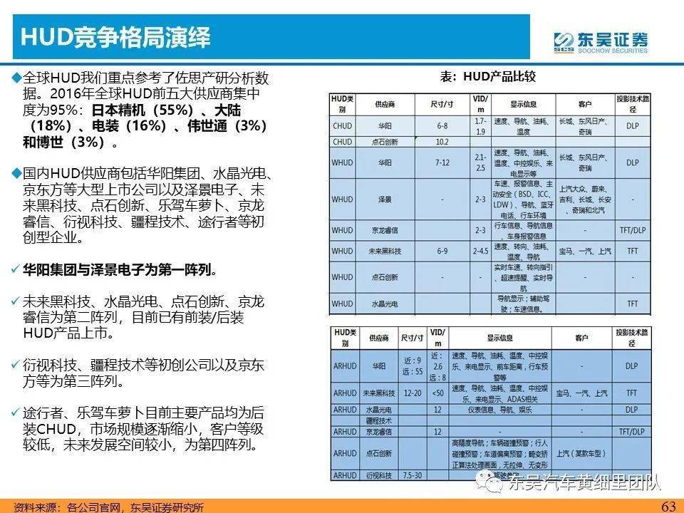 二四六港澳资料免费大全,安全策略评估方案_仙帝 QOJ305.92