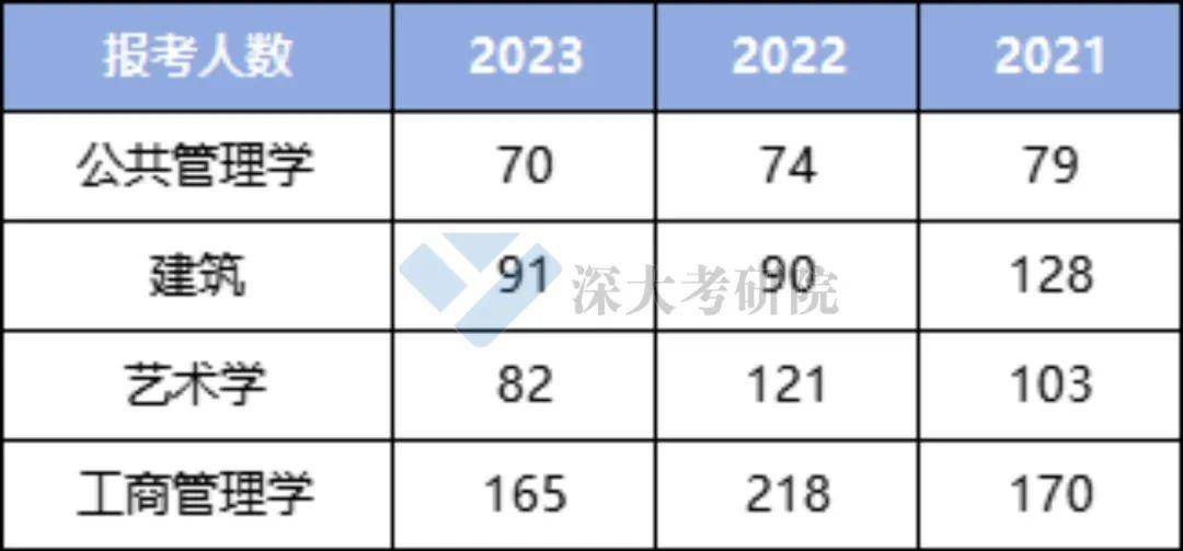 今晚9点30开什么生肖26号,公共管理学_启天境BOI105.9