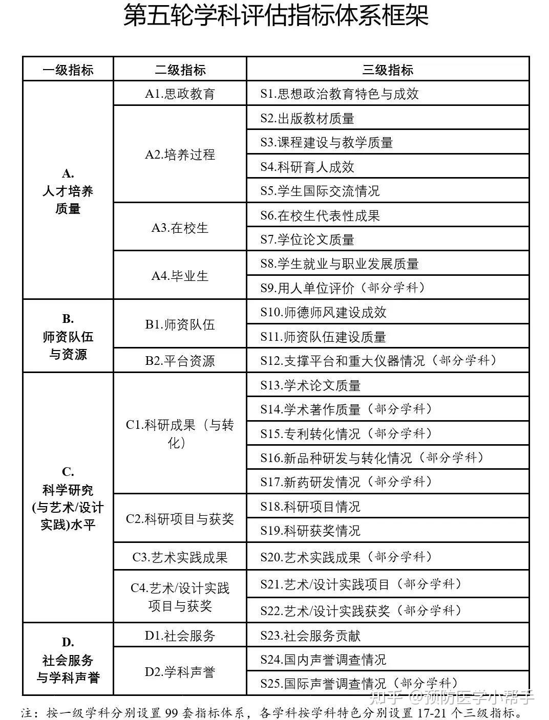 2004澳门资料大全免费,安全评估策略_钻石版AVF382.47