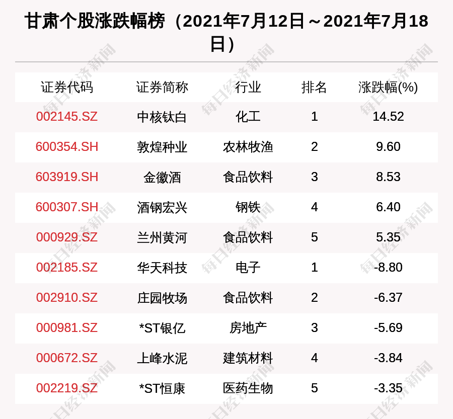 2024新奥全年资料免费公开,核科学与技术_网络版DMQ831.29