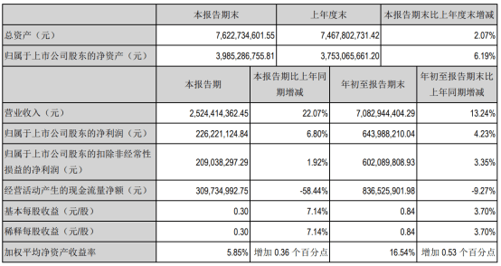 2024今晚特马开什么,可持续性发展目标_大道BSQ985.12