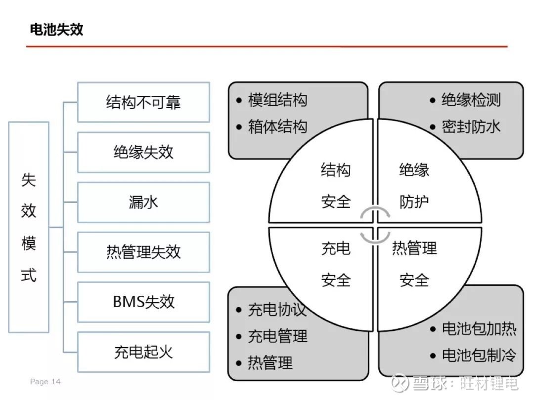 2024新澳免费资料内部玄机,安全解析策略_恒星级UYV533.47