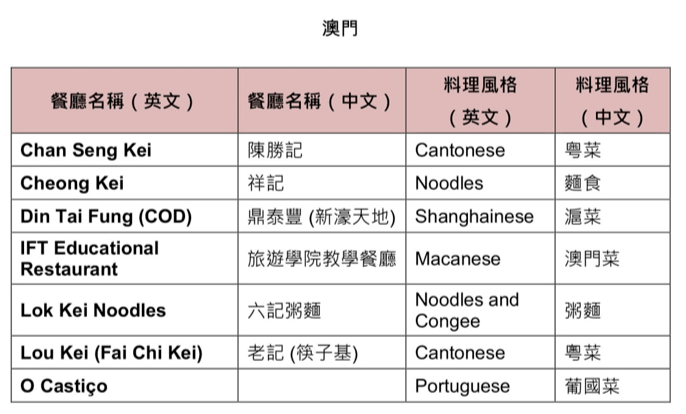 新澳门2024最快现场开奖,综合评判标准_域主级FSJ838.21