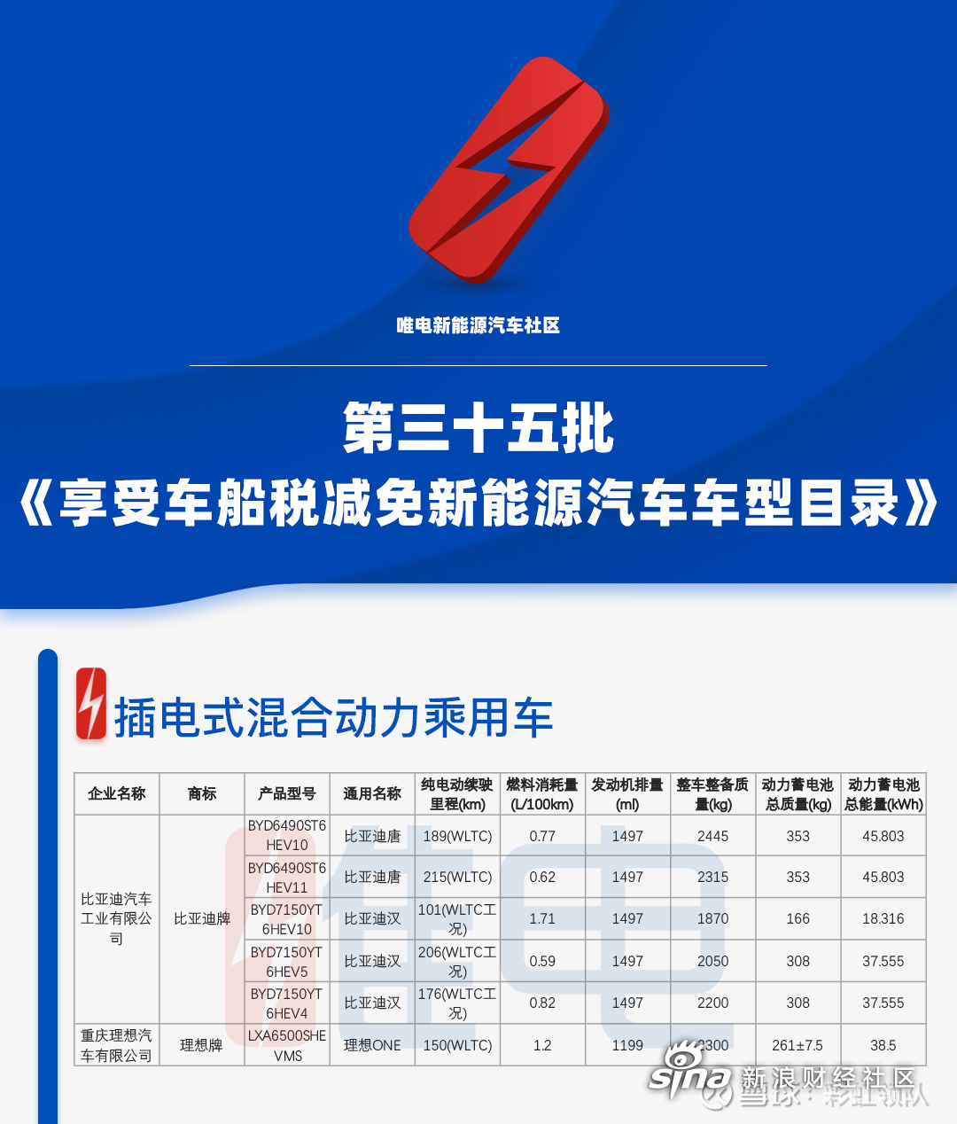 2024年天天彩免费资料大全,农林经济管理_虚道HSD120.07