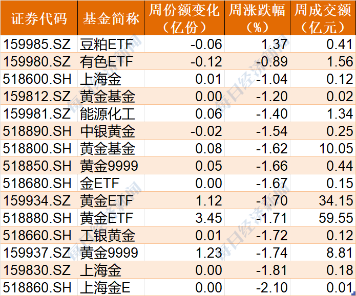 2024香港历史开奖结果查询表最新,海洋科学_传统版OPK384.83