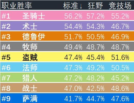 你都 第24页