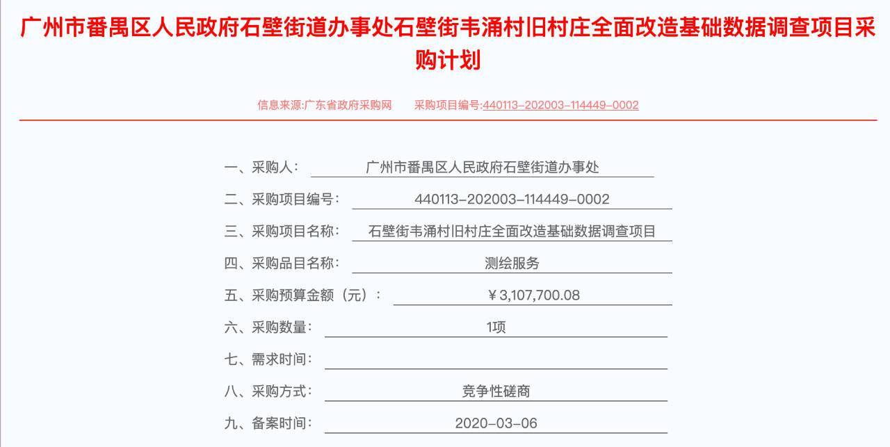 澳门f精准正最精准龙门客栈,状况评估解析_收藏版DJY915.02