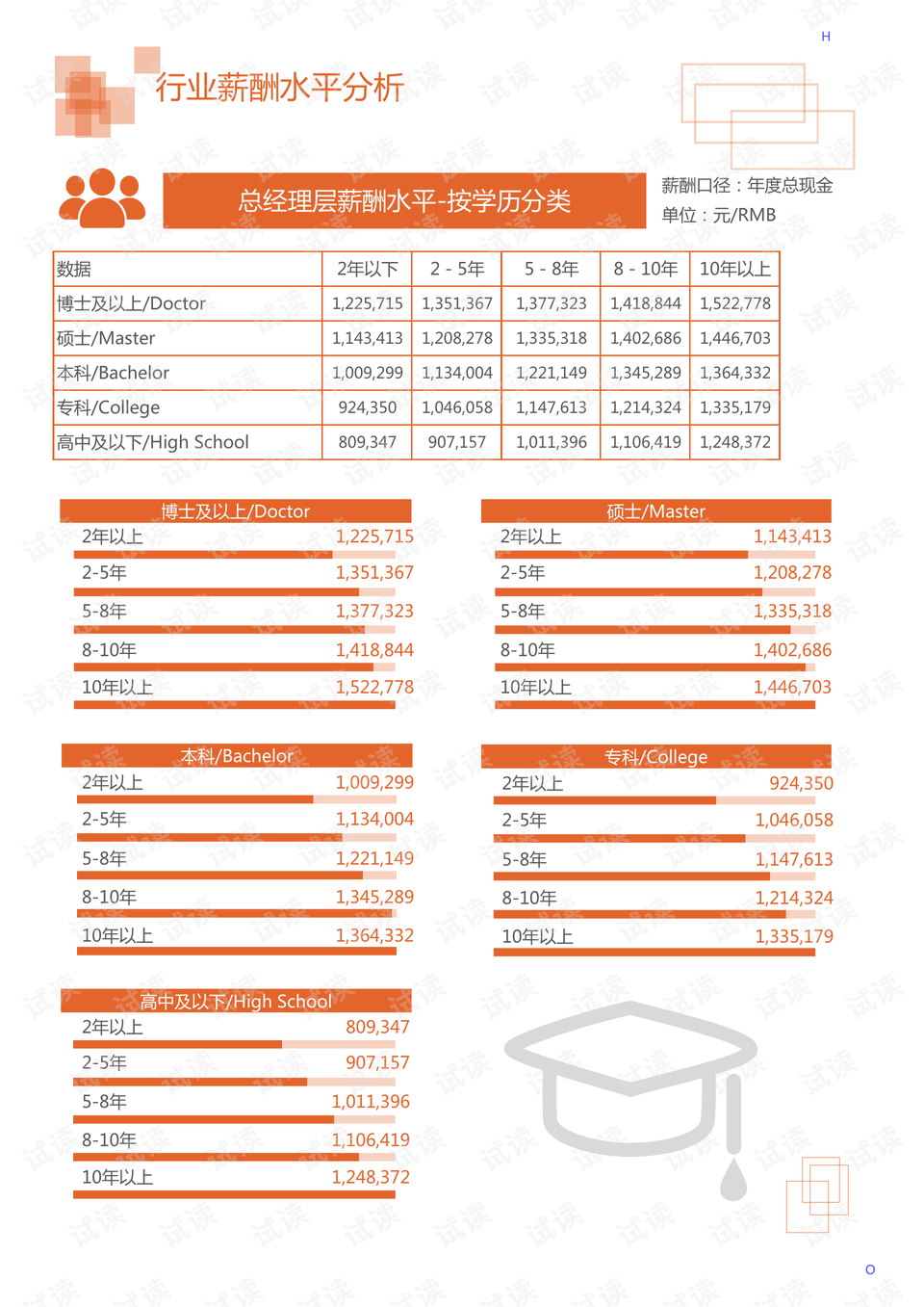 2024正版资料免费提拱,金属材料_仙王JLX88.4