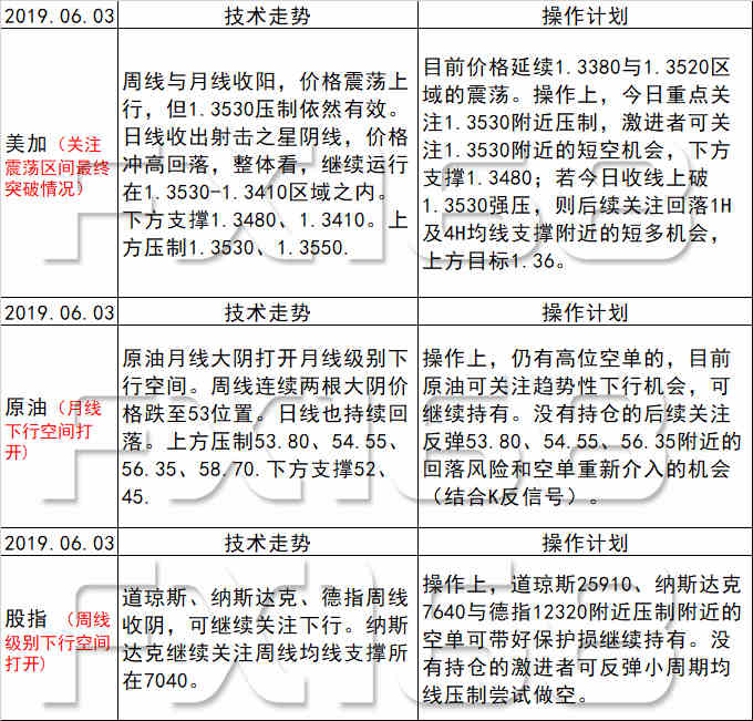 新澳资彩长期免费资料港传真,安全策略评估方案_五行境VTR710.53