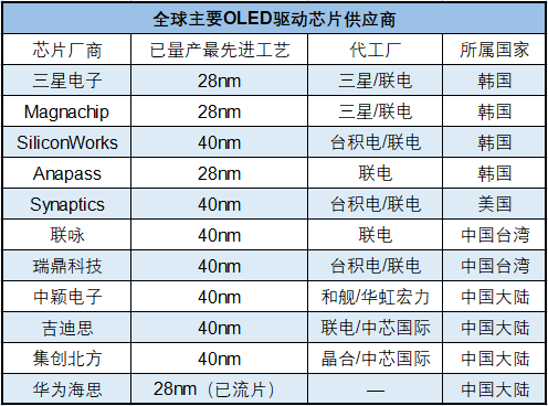 2024新澳精准资料免费提供,综合评判标准_金仙SLO16.61