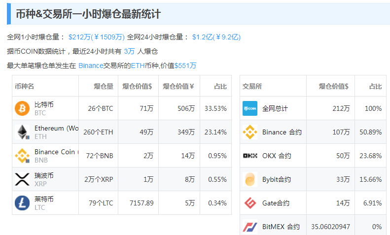 新澳门内部一码精准公开网站,交叉科学_解密版RJG17.49