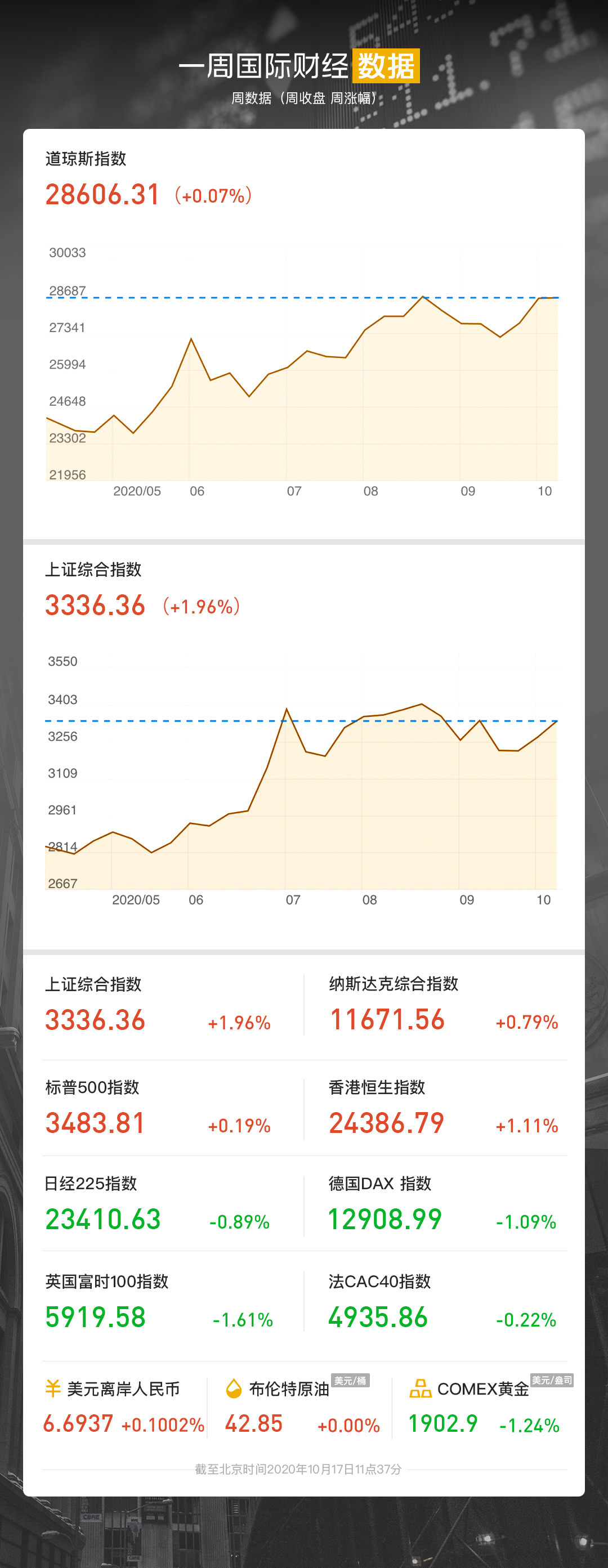 天天开奖澳门天天开奖历史记录,经济学_散丹HEY433.25