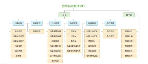 600图库大全免费资料图2024,安全性策略解析_结丹境TDF42.25