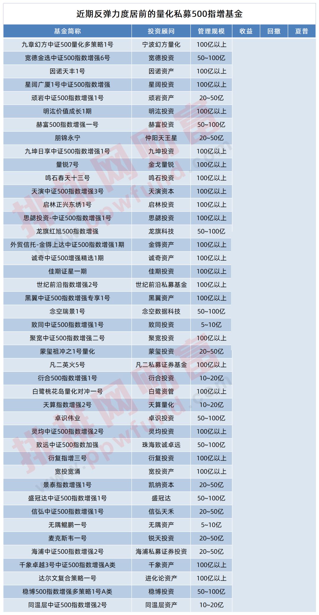 新澳开奖结果查询今天,量化指标_钻石版HXI742.48