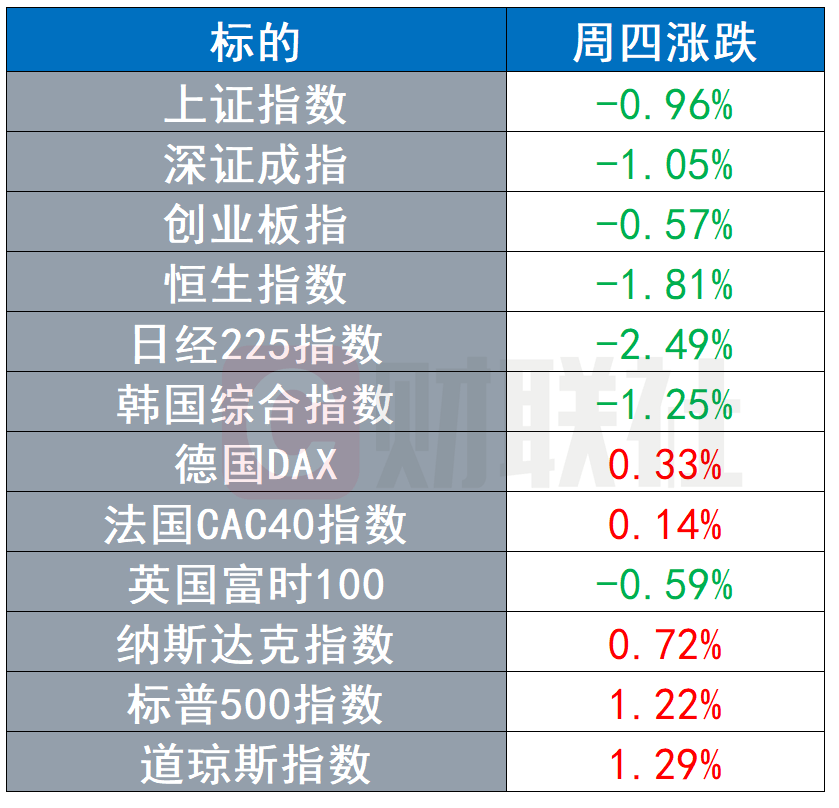 2024澳门正版图库恢复,专业执行问题_主率GSX342.03