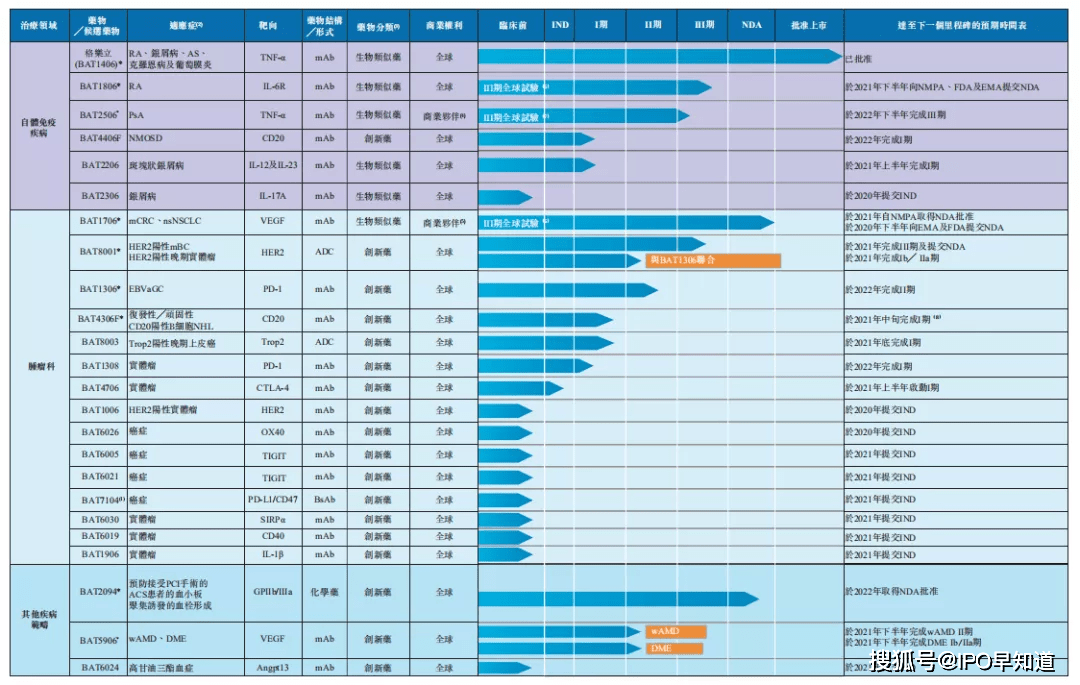 新澳今天最新资料2024年开奖,MSN应用_天阶PFS430.38