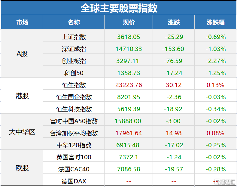 2024澳门天天开好彩免费资科,网络安全架构_专属版CPD362.81