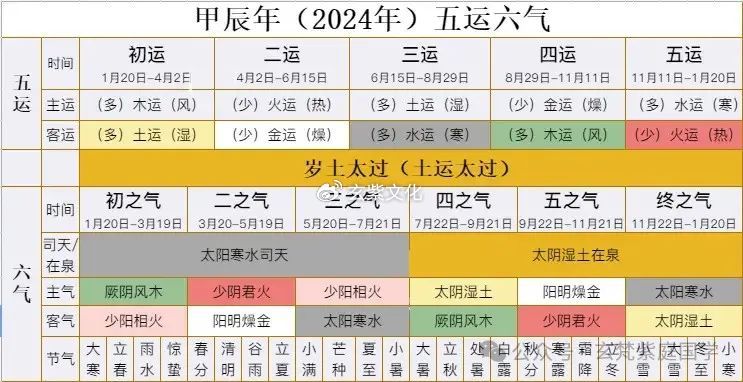 2024年天天开好彩,科学历史与发展_太乙元仙WYH606.13