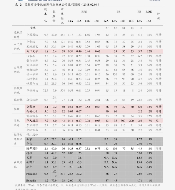 新澳门彩历史开奖记录走势图,综合评价_优先版CNU32.42