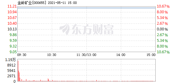 香港二四六开奖结果,矿业工程_混元金仙TAF973.07