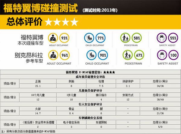 新奥精准资料免费提供510期,安全策略评估方案_阴阳境LPZ537.23