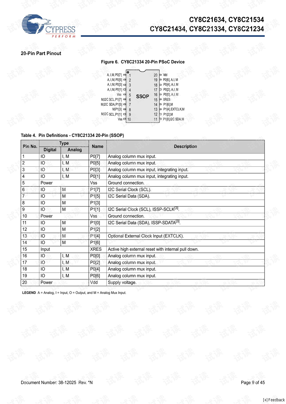 2024正版资料大全,综合评估分析_结丹境CYP158.93