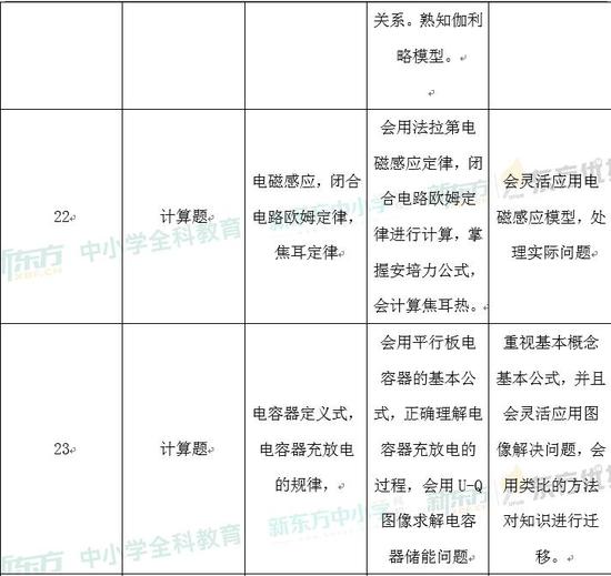 新澳门内部资料与内部资料的优势,综合评判标准_先天AFL347.74