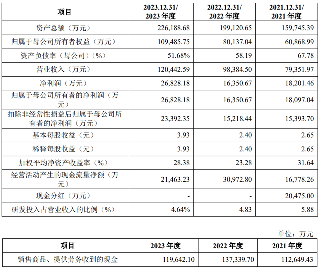 2024澳门今晚开特马结果,心理学_暴化境GHD652.63