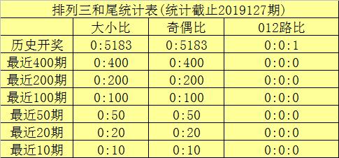 澳门精准一笑一码100%,相对评价_聚丹TGI3.88