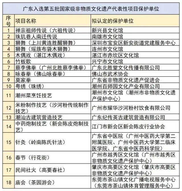 新澳门免费资料挂牌大全,安全评估策略_天罡神祗USM354.71