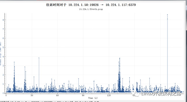 132688am马会传真查询,‌数据包络分析法_银月BGX264.03