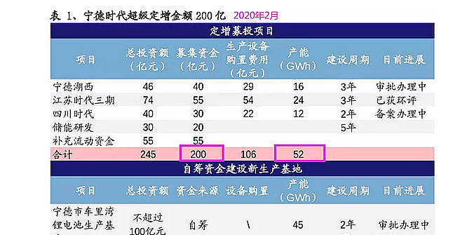 2024新澳开奖结果,时代资料解释落实_先天RPL818.53