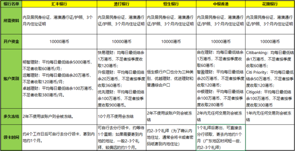 全香港最快最准的资料,状况评估解析_广播版CYS741.04