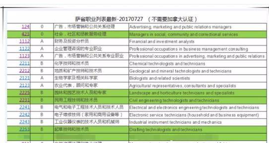 2024年澳门的资料,最新热门解答定义_灵脉境HVJ623.75