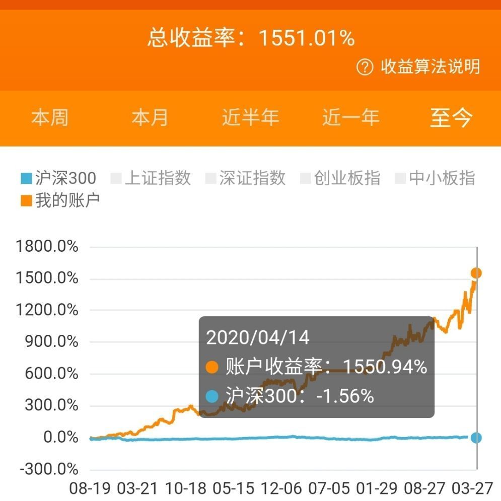 2023管家婆一肖,内部收益率_官方版KWZ546.44