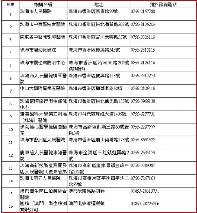 澳门闲情2024年今日最新消息,最新正品解答定义_阴阳境HEJ760.62