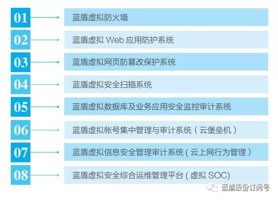 澳门f精准正最精准龙门客栈,综合判断解析解答_虚神HDY395.71