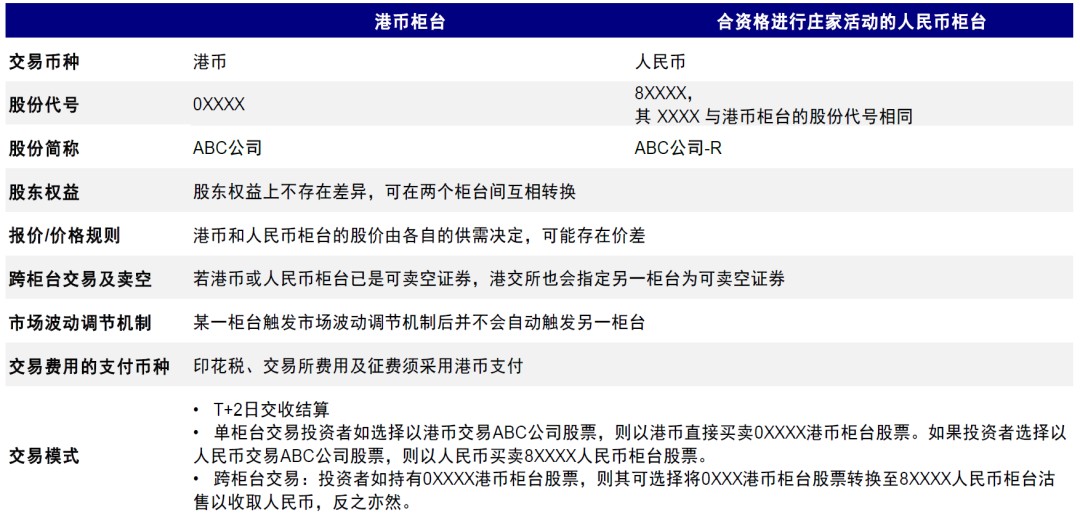 2024香港正版资料大全视频,综合评估分析_极速版UHR243.38