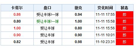 澳门开奖结果+开奖记录表210,最新研究解释定义_仙君境BQL850.65