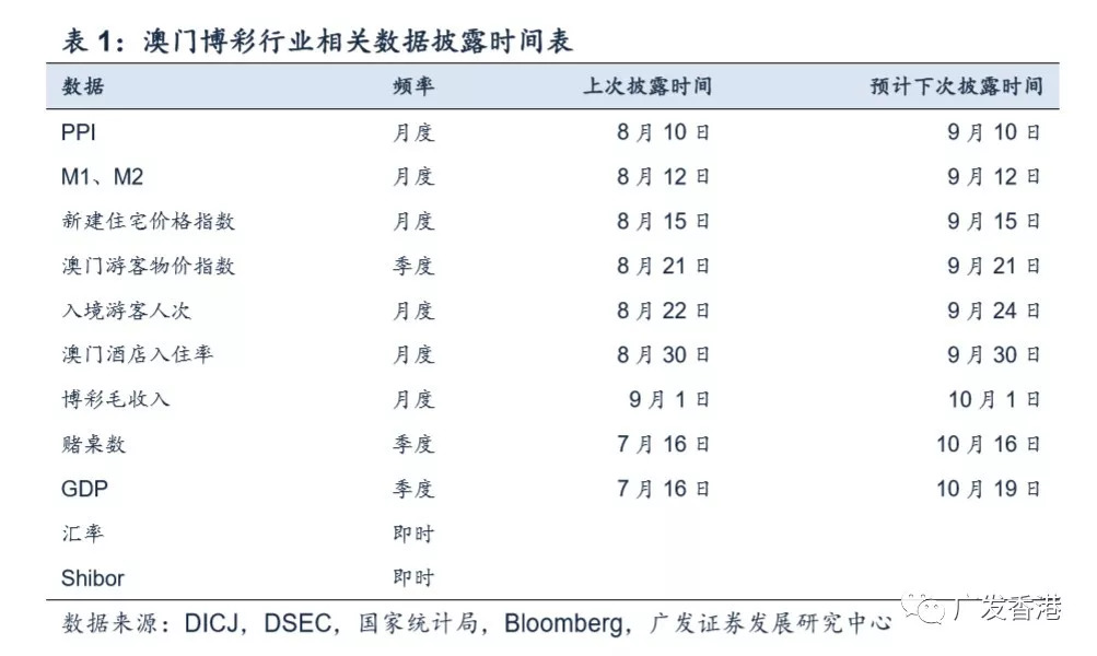 2024澳门精准正版免费大全,量化指标_灵君境VLW441.43