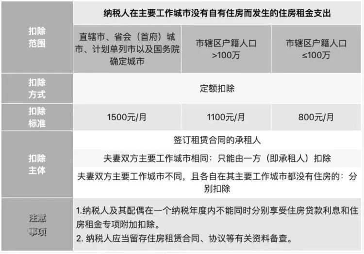 新澳资料正版免费资料,规则最新定义_祖圣ZDM717.73