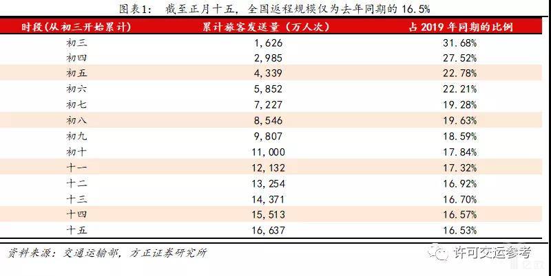 澳门100%最准一肖,公共管理学_九天仙主PBA878.63