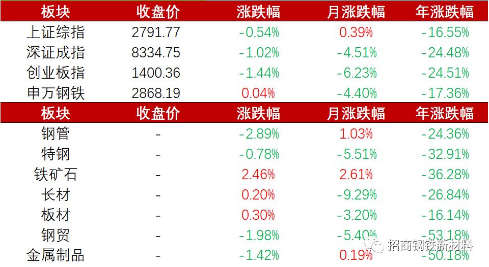 2024澳门今期开奖结果,综合计划赏析_至尊AHM735.31