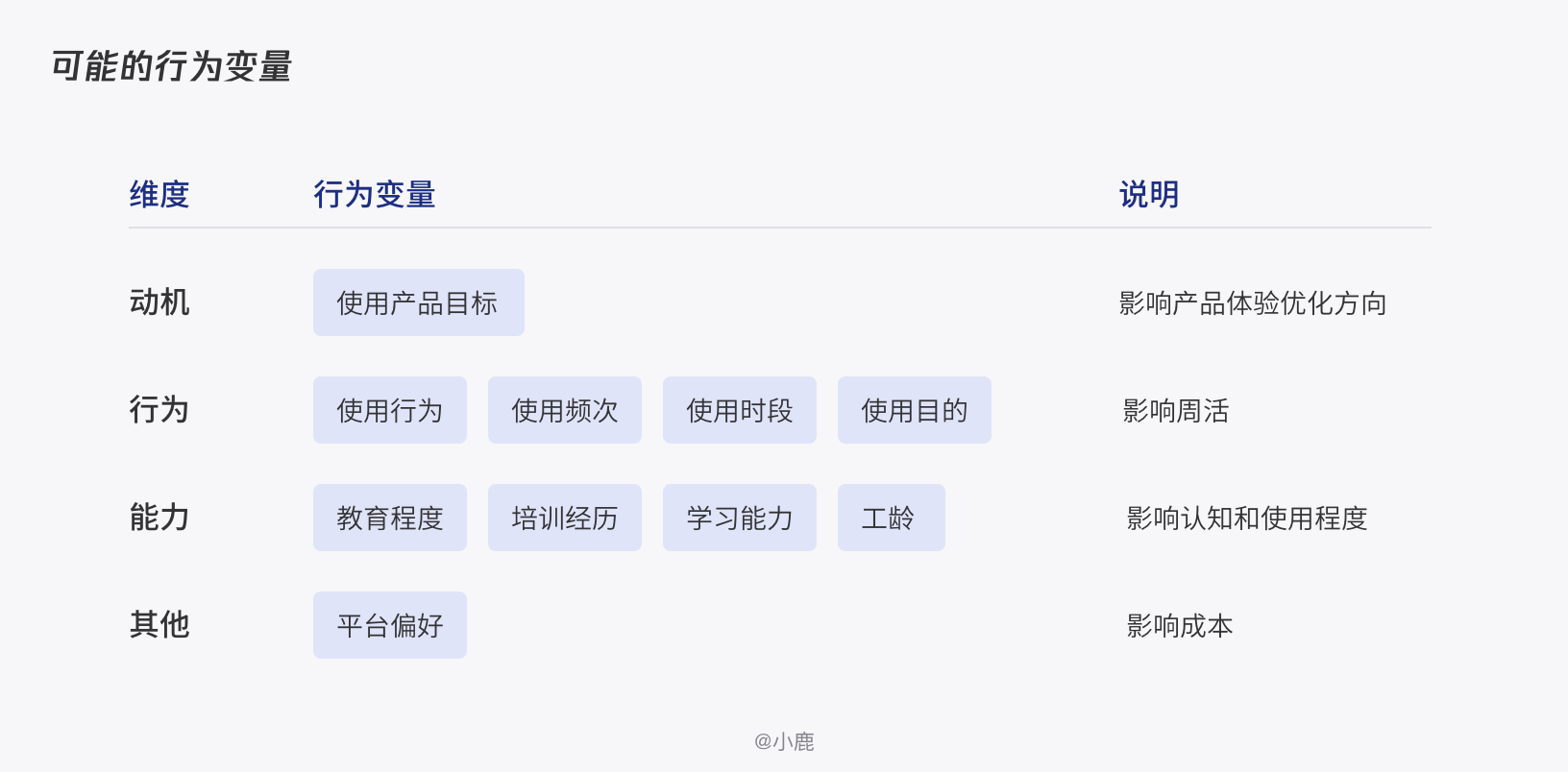 澳门最精准免费资料大全用户群体,最新研究解释定义_探险版ZRK627.46